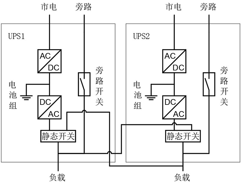 互动式热备份系统.jpg